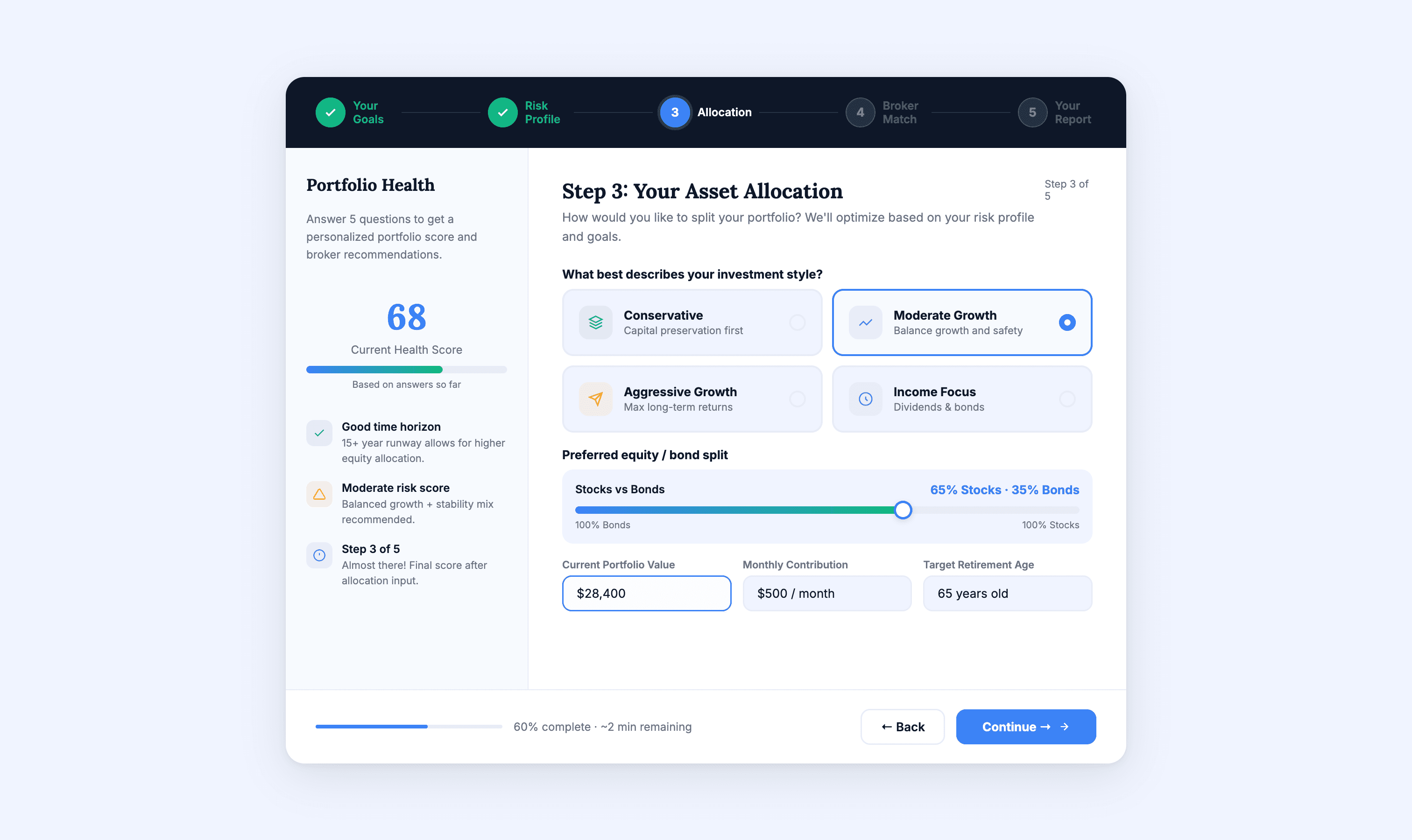 Artwork visually depicting the project interface 2