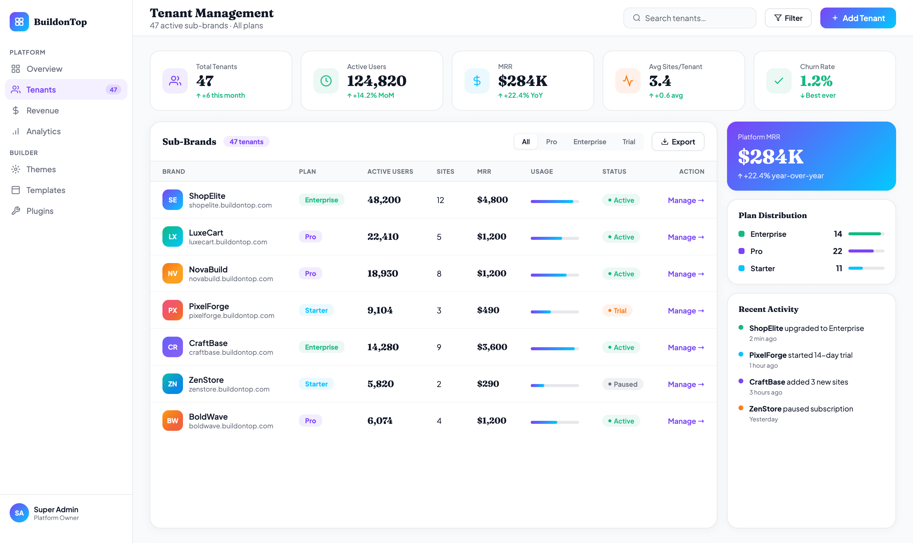 Artwork visually depicting the project interface 1