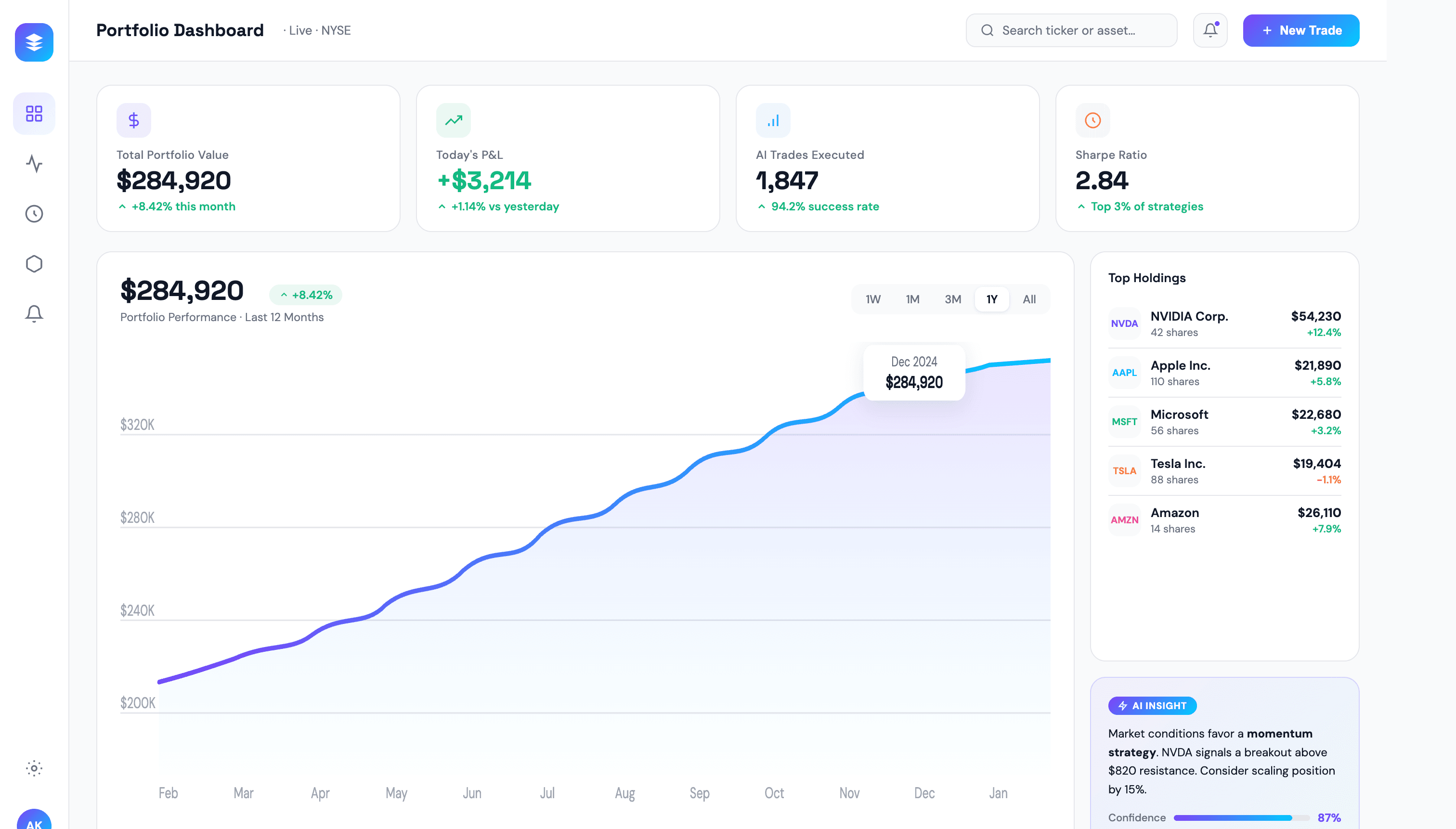 Artwork visually depicting the project interface 0