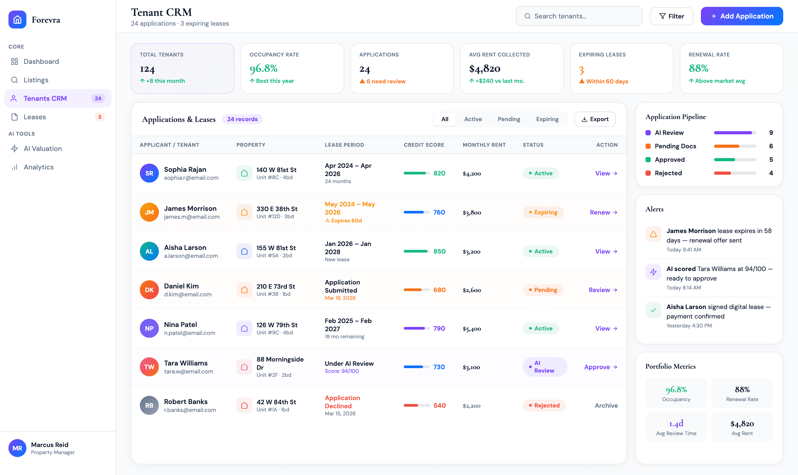 Artwork visually depicting the project interface 0