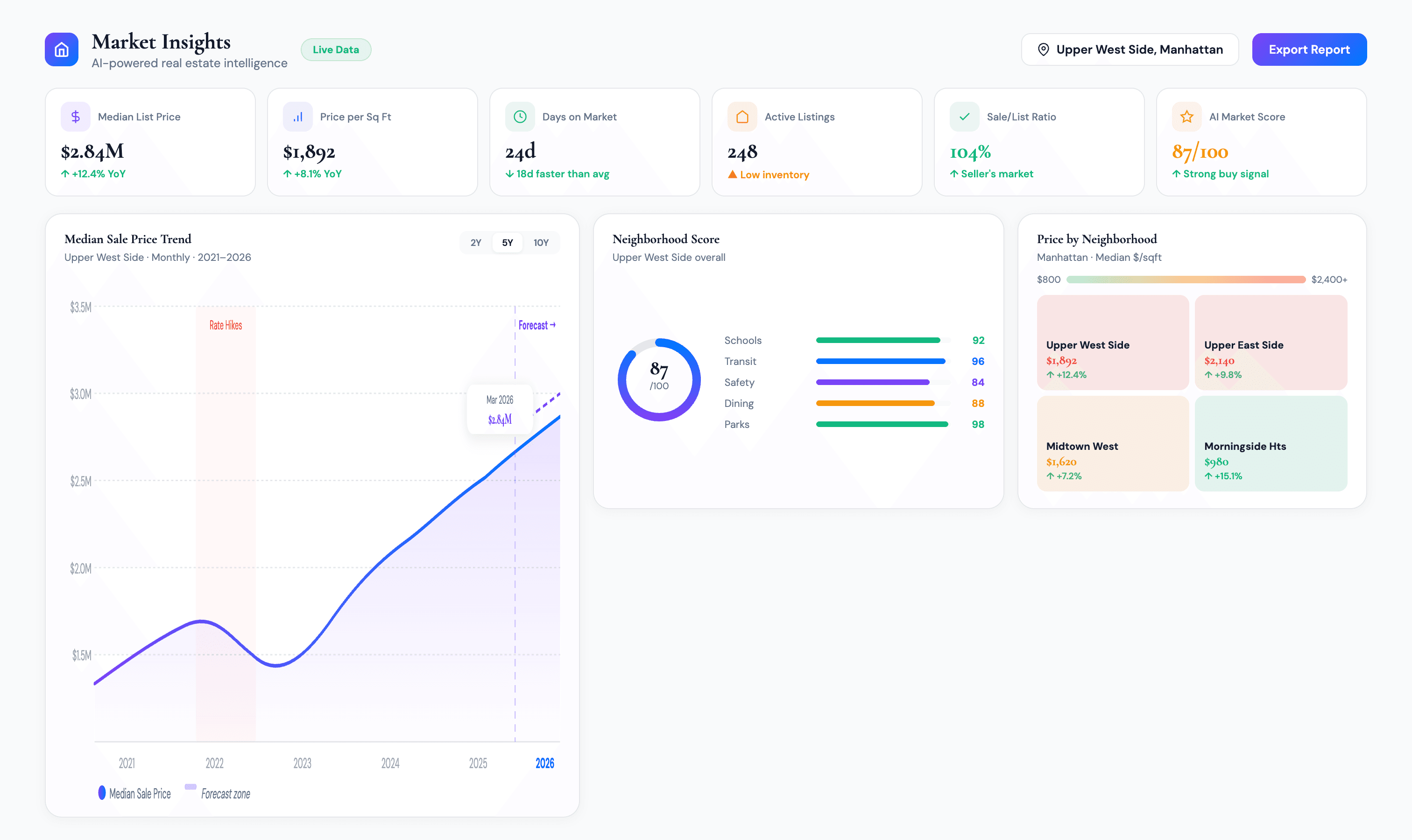 Artwork visually depicting the project interface 2