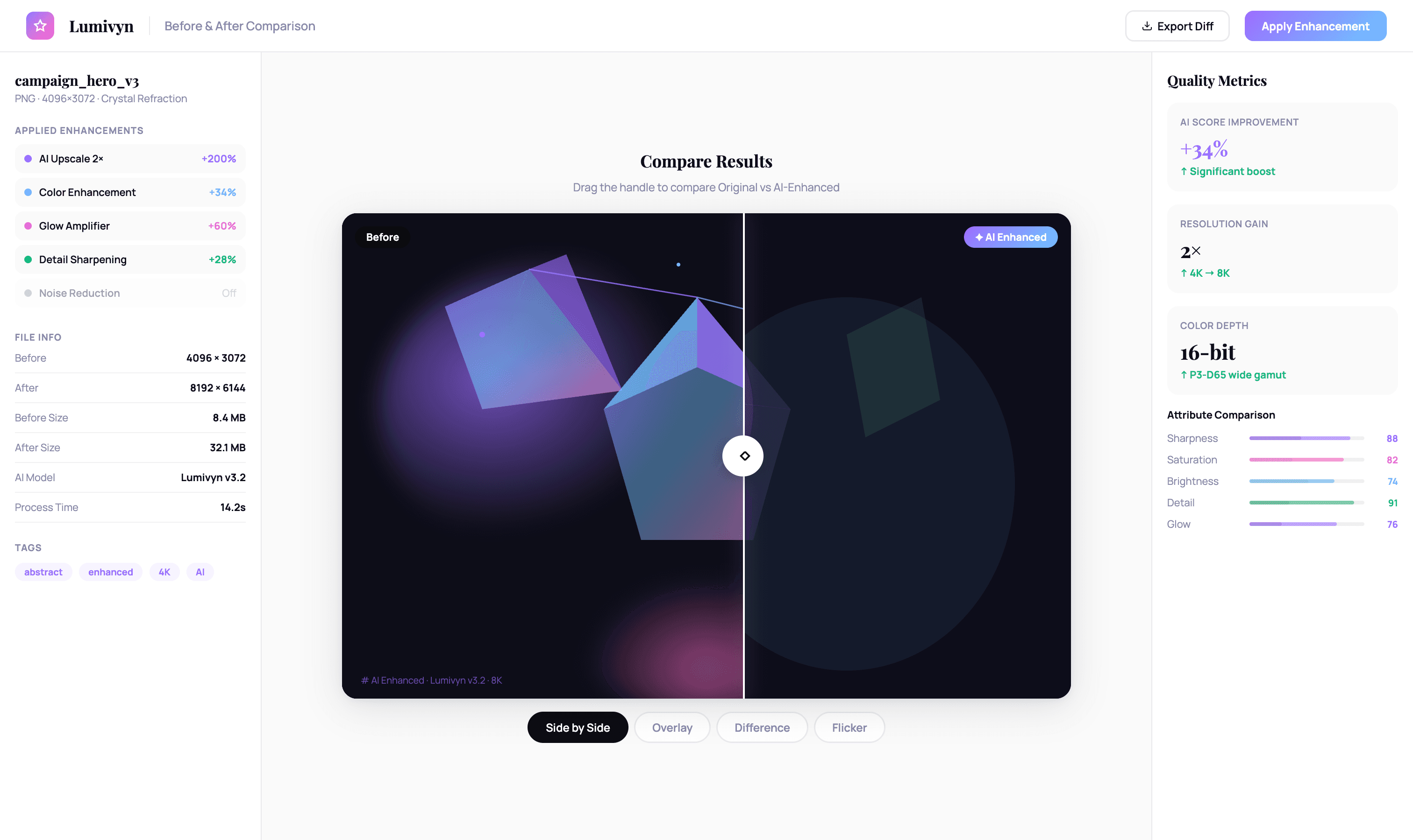 Lumivyn Studios — Immersive AR Content Creation Platform