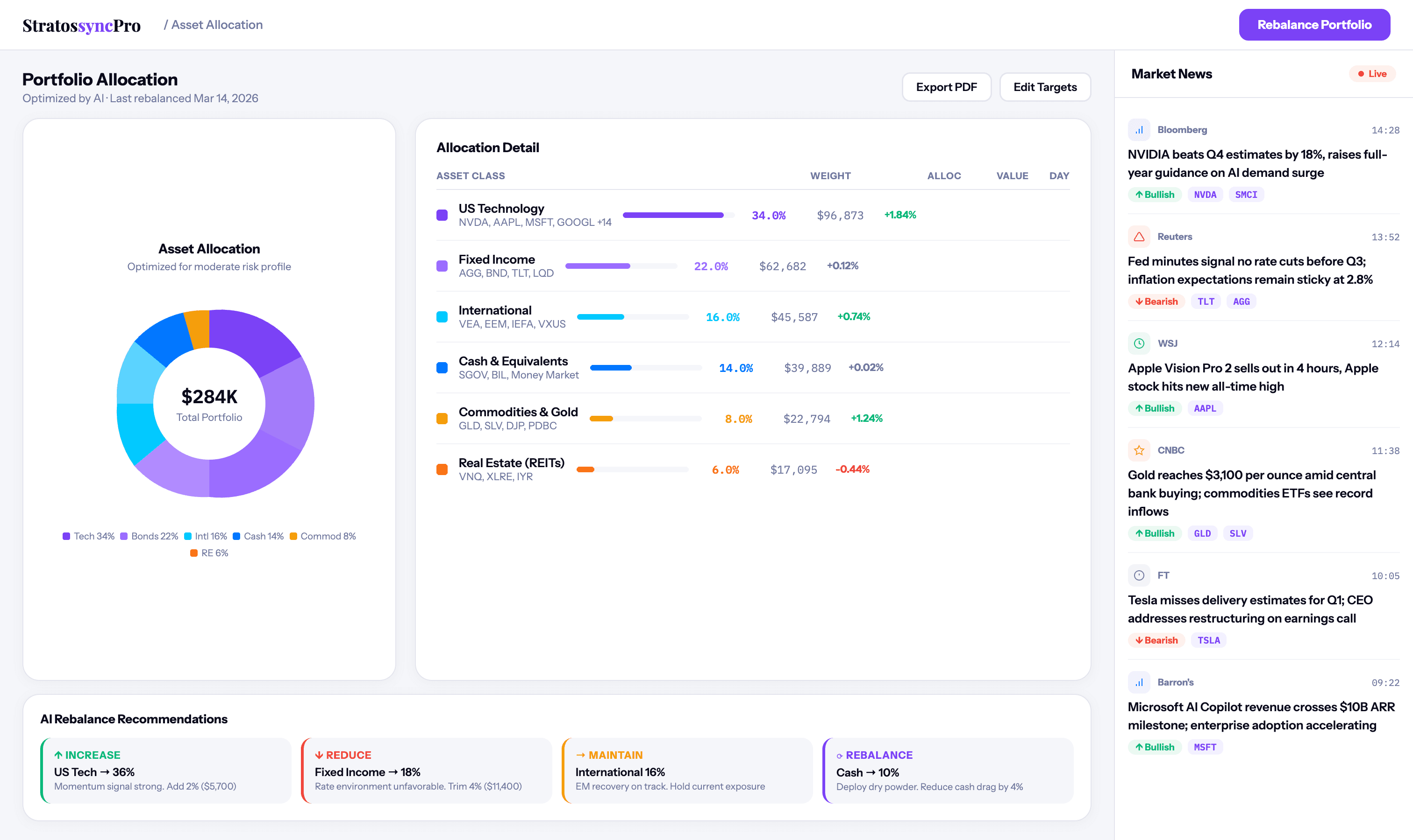 Artwork visually depicting the project interface 0
