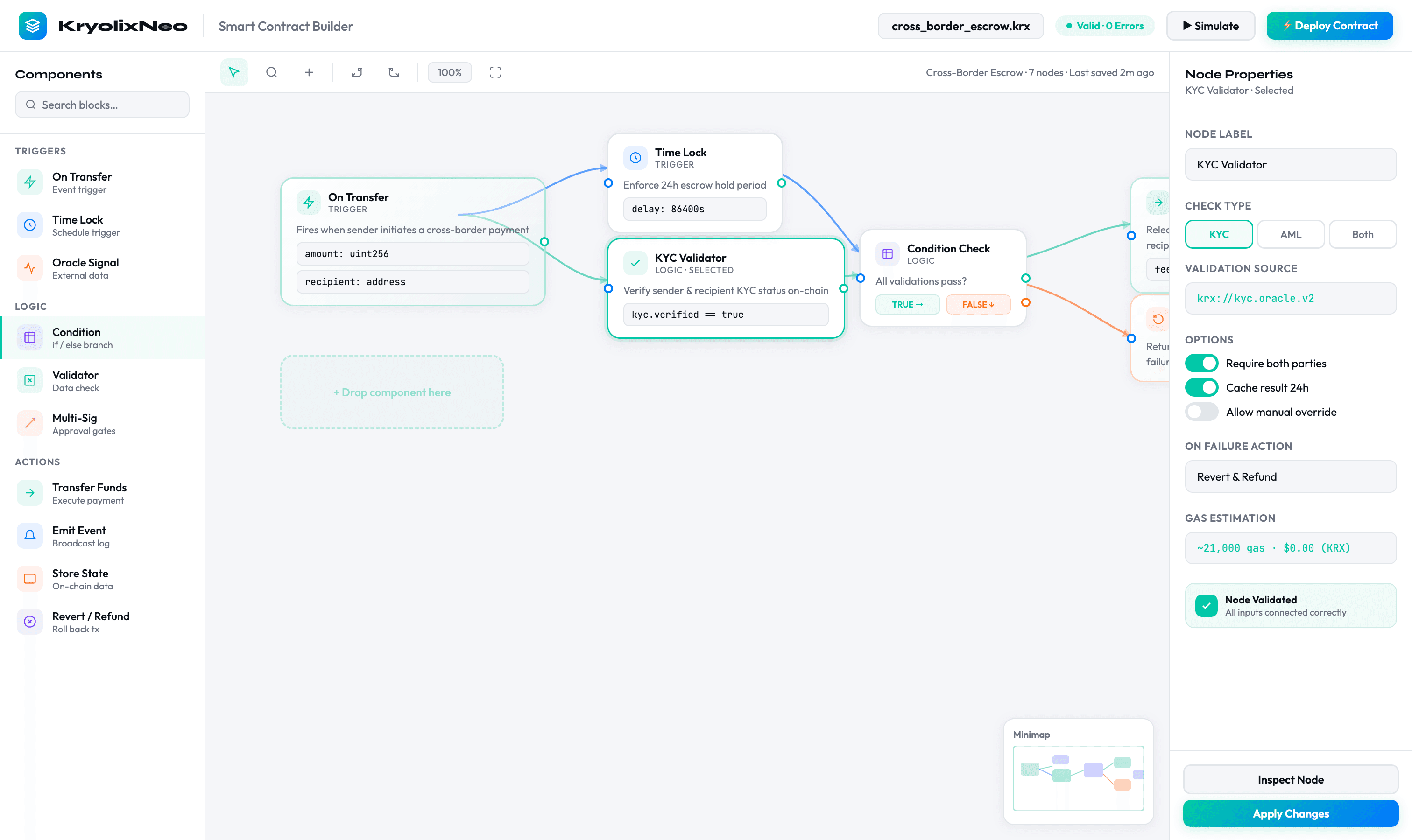 Artwork visually depicting the project interface 1